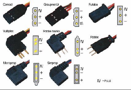 MPX Stecker Buchsen Anschlüsse
